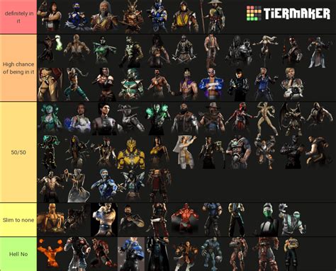 mk12 roster leak|Ed Boon responds to the big Mortal Kombat 12 leak